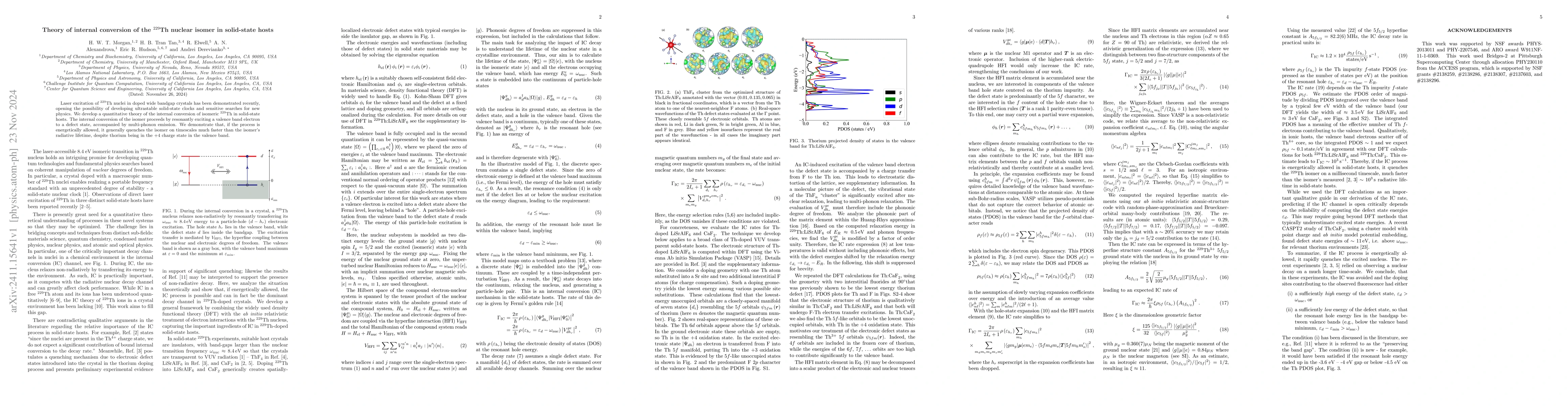Thumbnail for Theory of internal conversion of the thorium-229 nuclear isomer in
  solid-state hosts