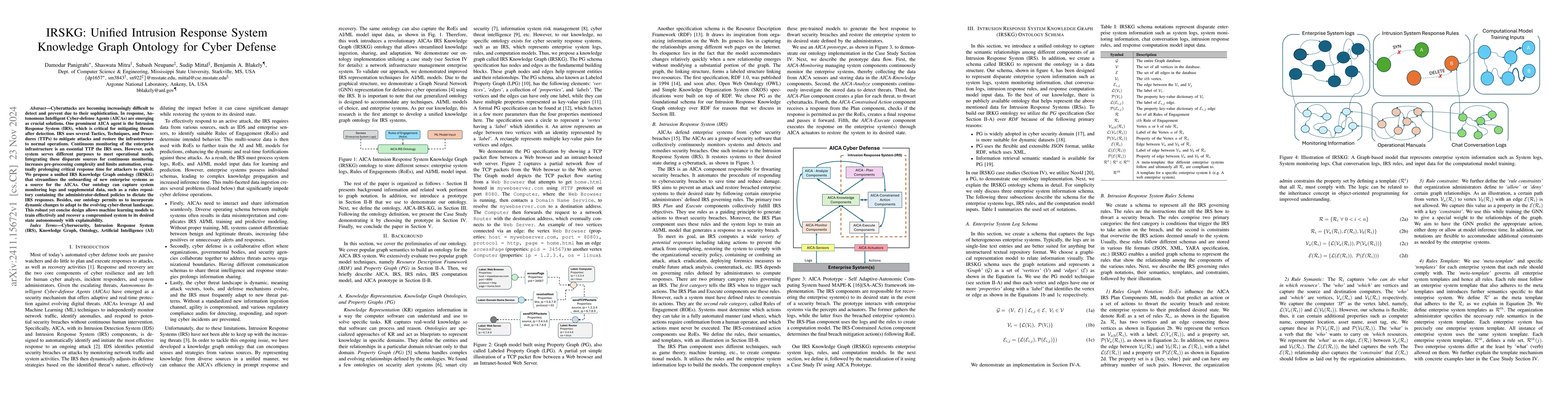 Thumbnail for IRSKG: Unified Intrusion Response System Knowledge Graph Ontology for
  Cyber Defense