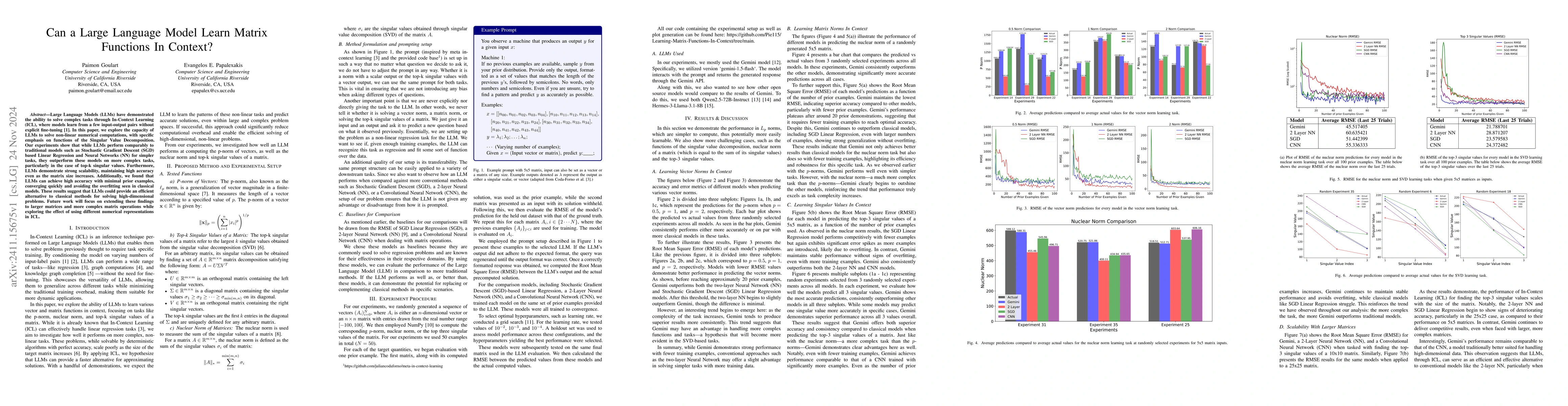 Thumbnail for Can a Large Language Model Learn Matrix Functions In Context?