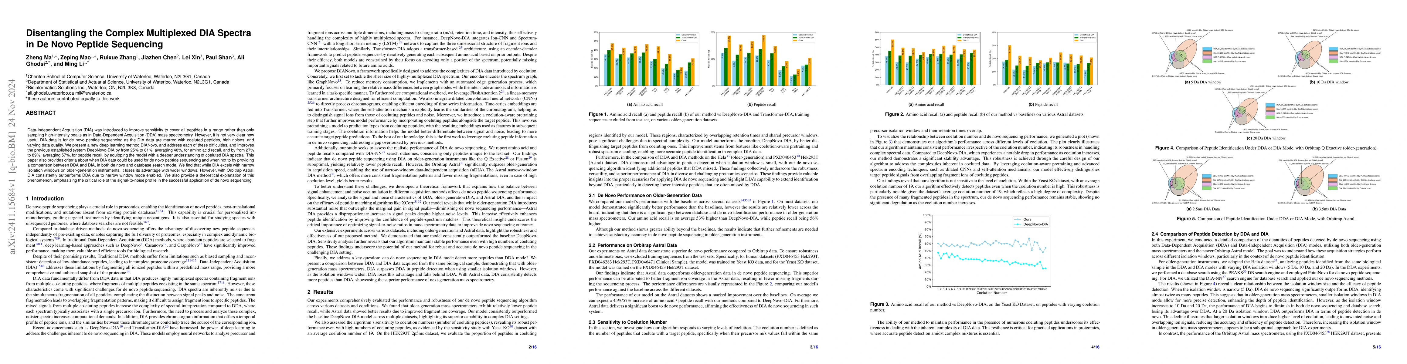 Thumbnail for Disentangling the Complex Multiplexed DIA Spectra in De Novo Peptide
  Sequencing