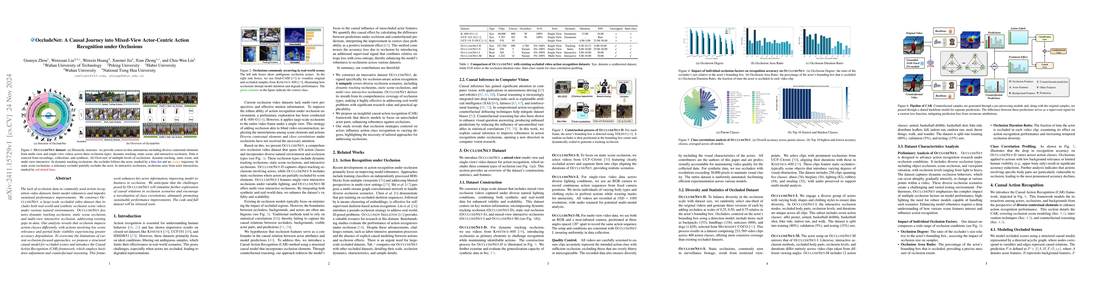 Thumbnail for OccludeNet: A Causal Journey into Mixed-View Actor-Centric Video Action
  Recognition under Occlusions