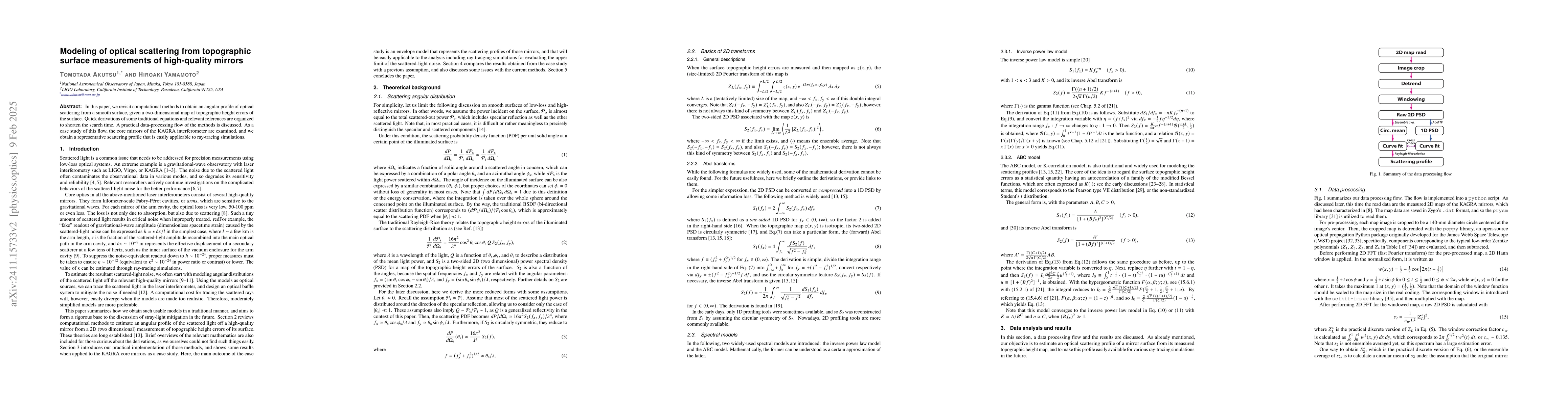 Thumbnail for Modeling of optical scattering from topographic surface measurements of
  high-quality mirrors