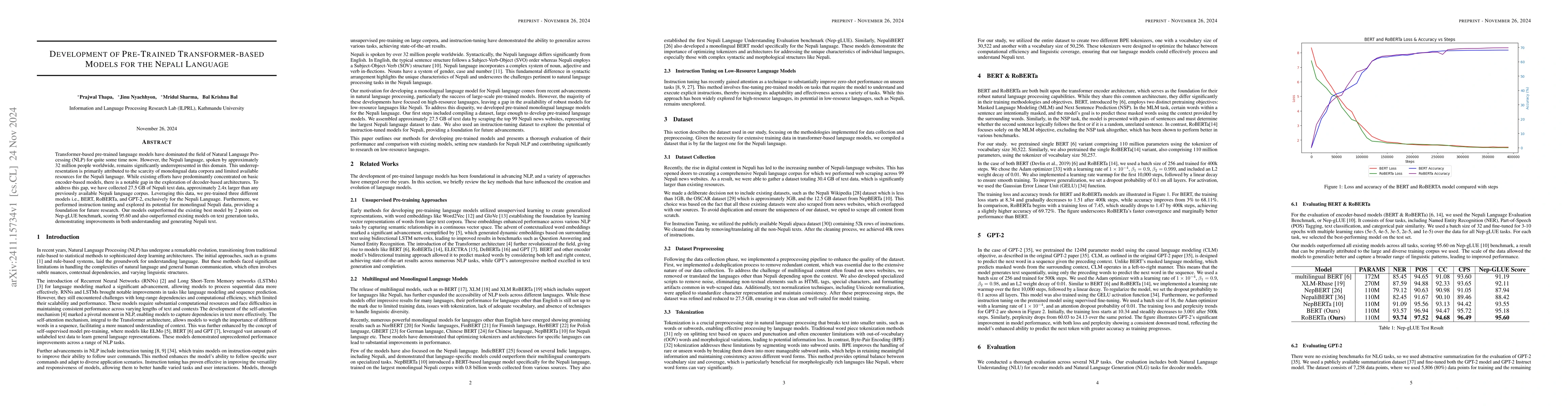 Thumbnail for Development of Pre-Trained Transformer-based Models for the Nepali
  Language