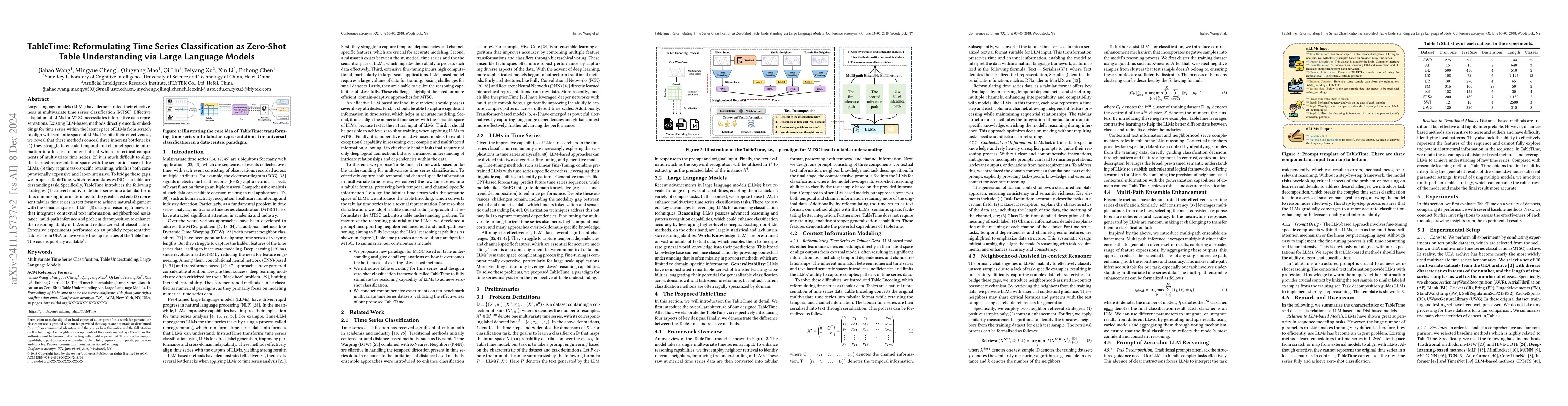 Thumbnail for TableTime: Reformulating Time Series Classification as Zero-Shot Table
  Understanding via Large Language Models