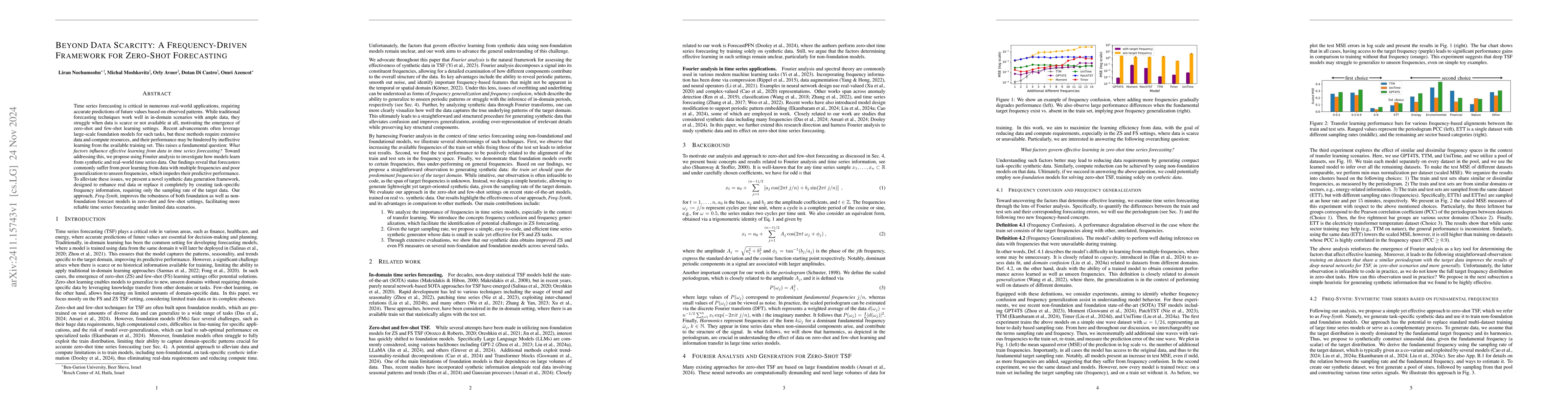 Thumbnail for Beyond Data Scarcity: A Frequency-Driven Framework for Zero-Shot
  Forecasting