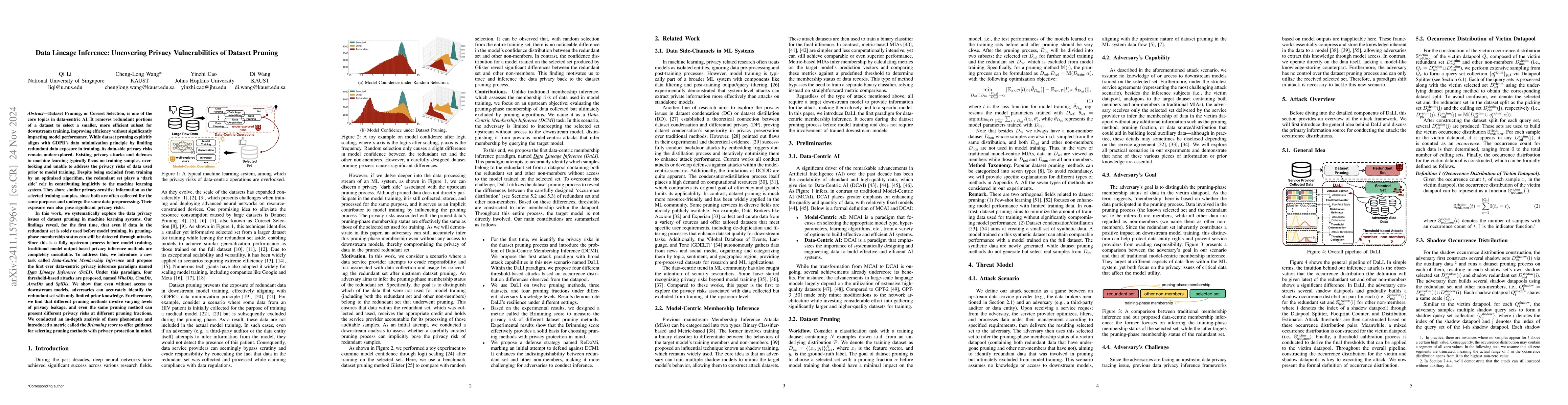 Thumbnail for Data Lineage Inference: Uncovering Privacy Vulnerabilities of Dataset
  Pruning