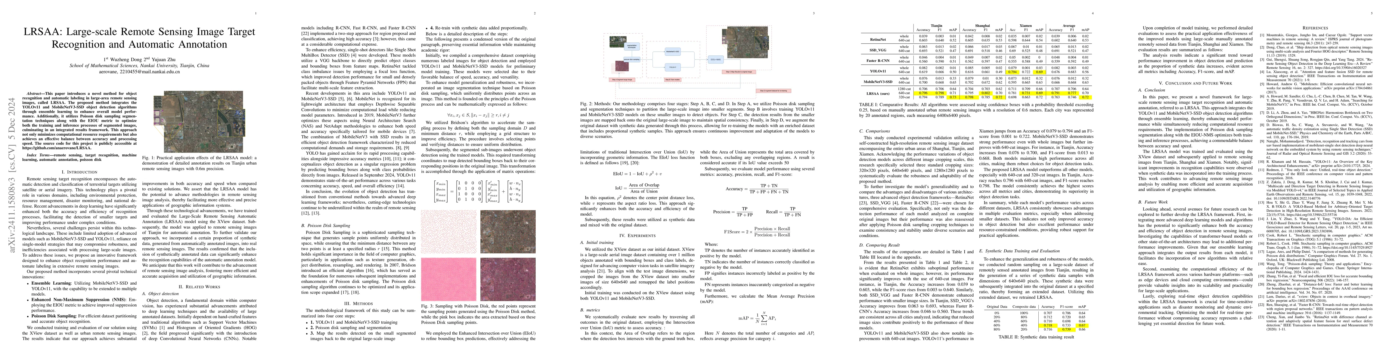 Thumbnail for LRSAA: Large-scale Remote Sensing Image Target Recognition and Automatic
  Annotation