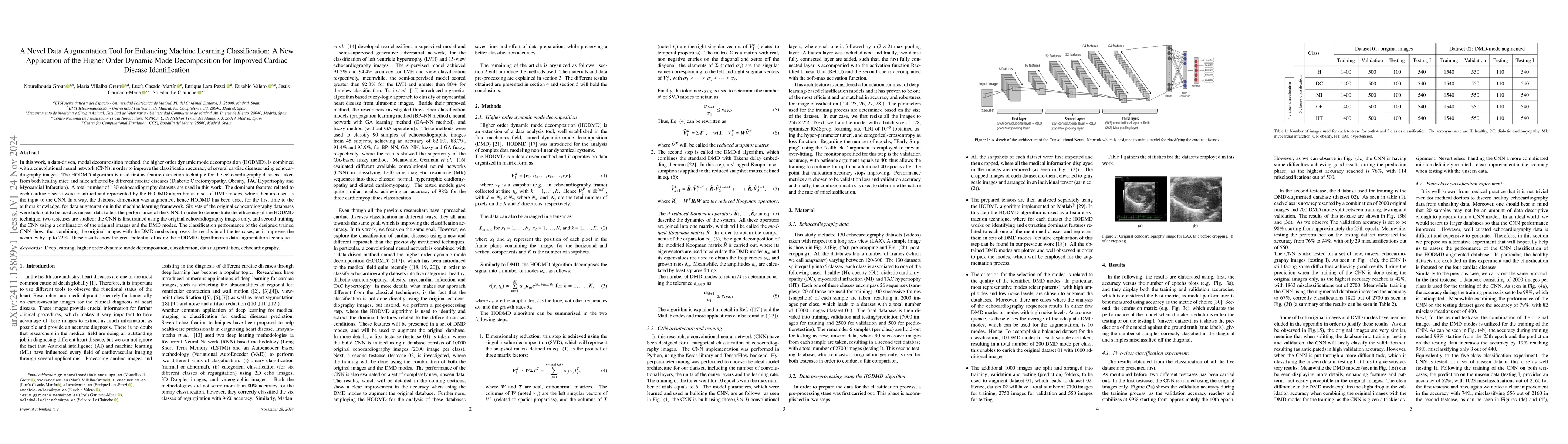 Thumbnail for A Novel Data Augmentation Tool for Enhancing Machine Learning
  Classification: A New Application of the Higher Order Dynamic Mode
  Decomposition for Improved Cardiac Disease Identification