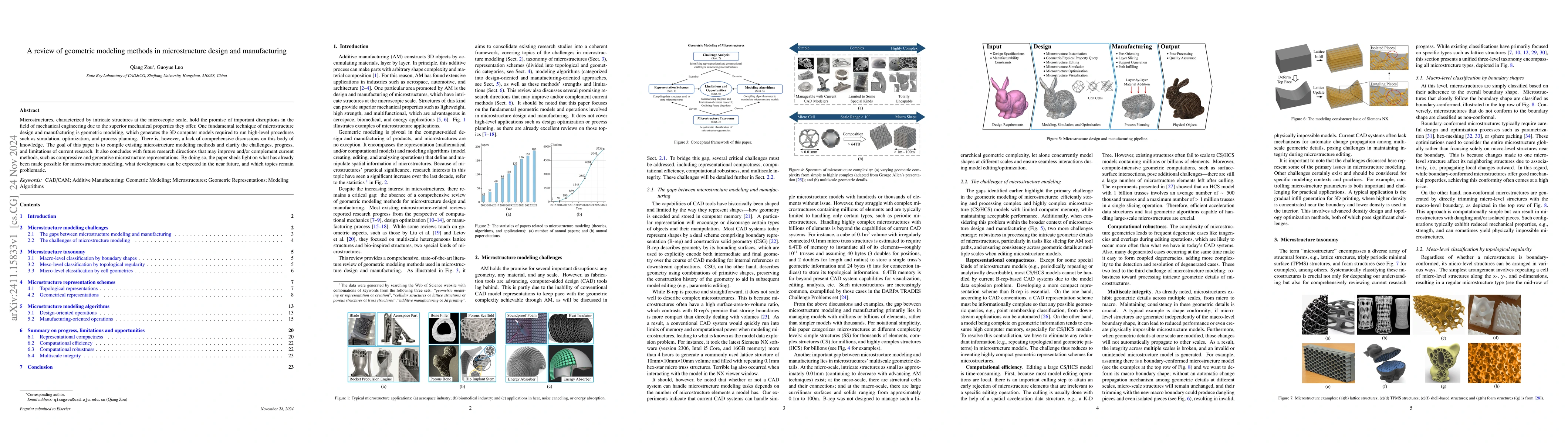 Thumbnail for A review of geometric modeling methods in microstructure design and
  manufacturing