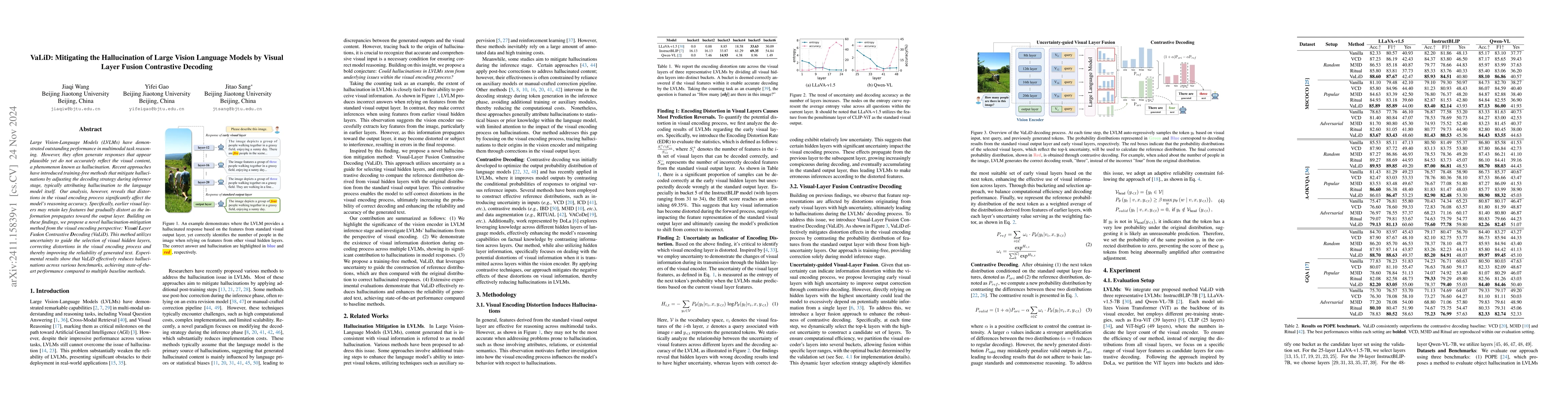Thumbnail for VaLiD: Mitigating the Hallucination of Large Vision Language Models by
  Visual Layer Fusion Contrastive Decoding