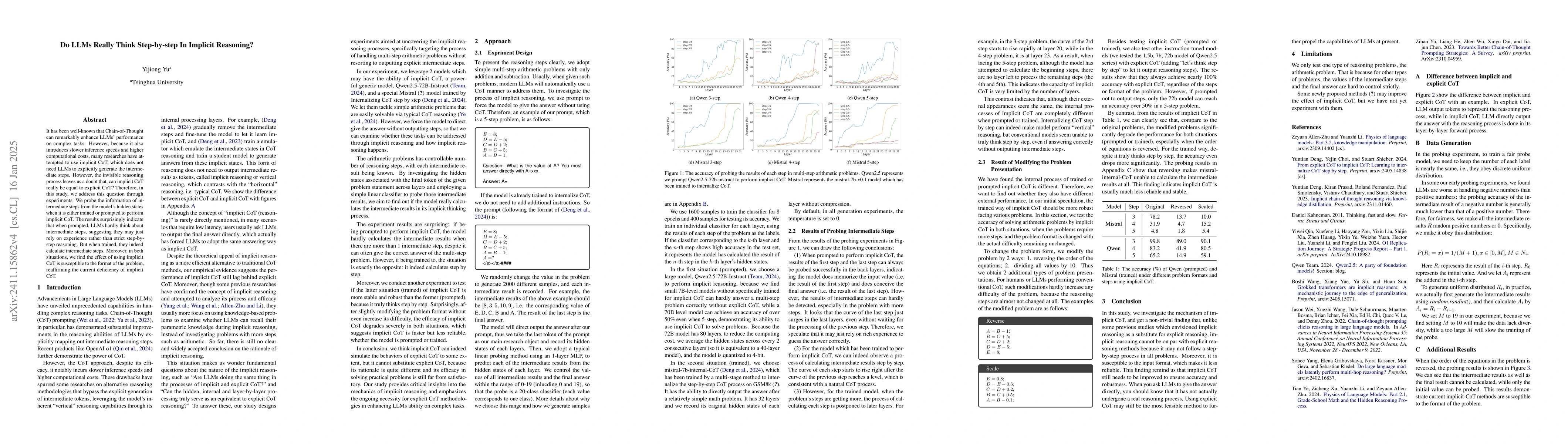 Thumbnail for LLMs Do Not Think Step-by-step In Implicit Reasoning
