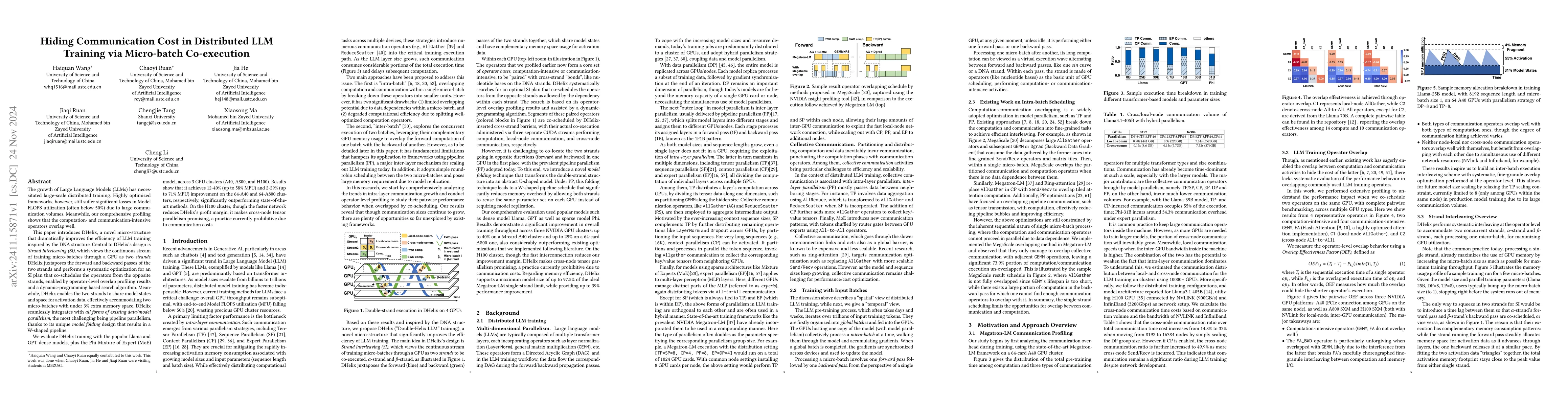 Thumbnail for Hiding Communication Cost in Distributed LLM Training via Micro-batch
  Co-execution