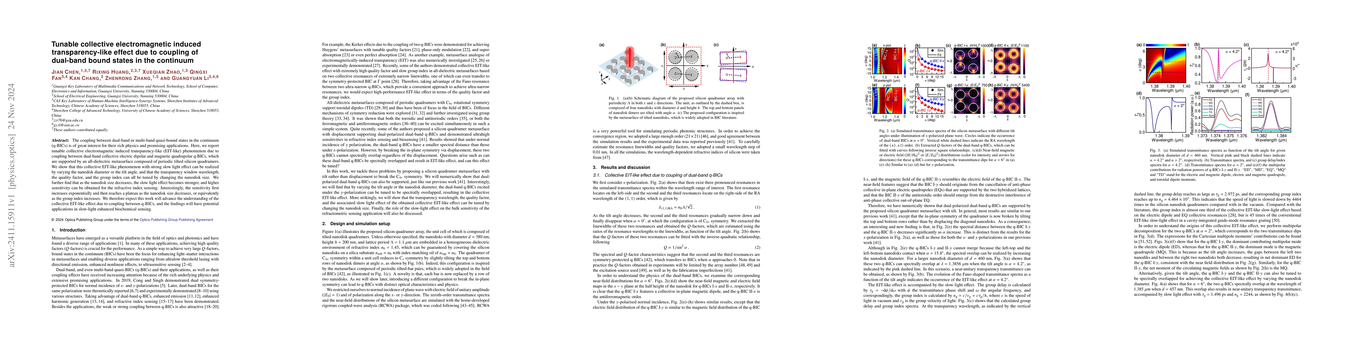 Thumbnail for Tunable collective electromagnetic induced transparency-like effect due
  to coupling of dual-band bound states in the continuum