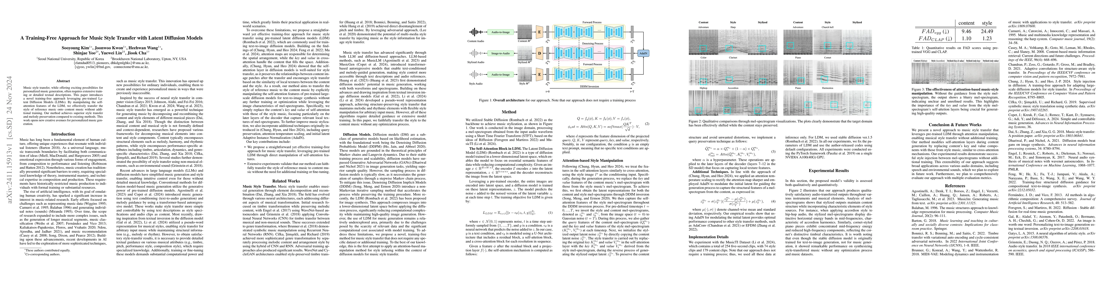 Thumbnail for A Training-Free Approach for Music Style Transfer with Latent Diffusion
  Models