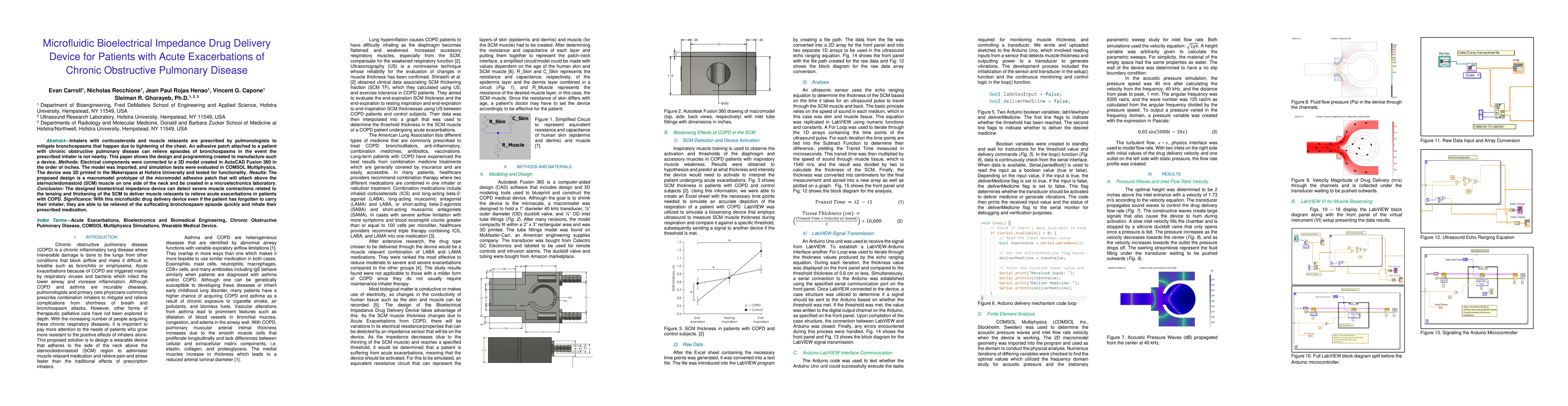 Thumbnail for Microfluidic Bioelectrical Impedance Drug Delivery Device for Patients
  with Acute Exacerbations of Chronic Obstructive Pulmonary Disease