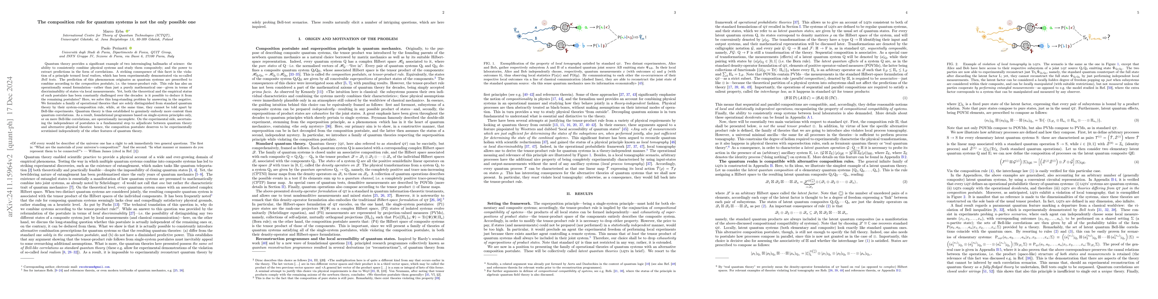 Thumbnail for The composition rule for quantum systems is not the only possible one