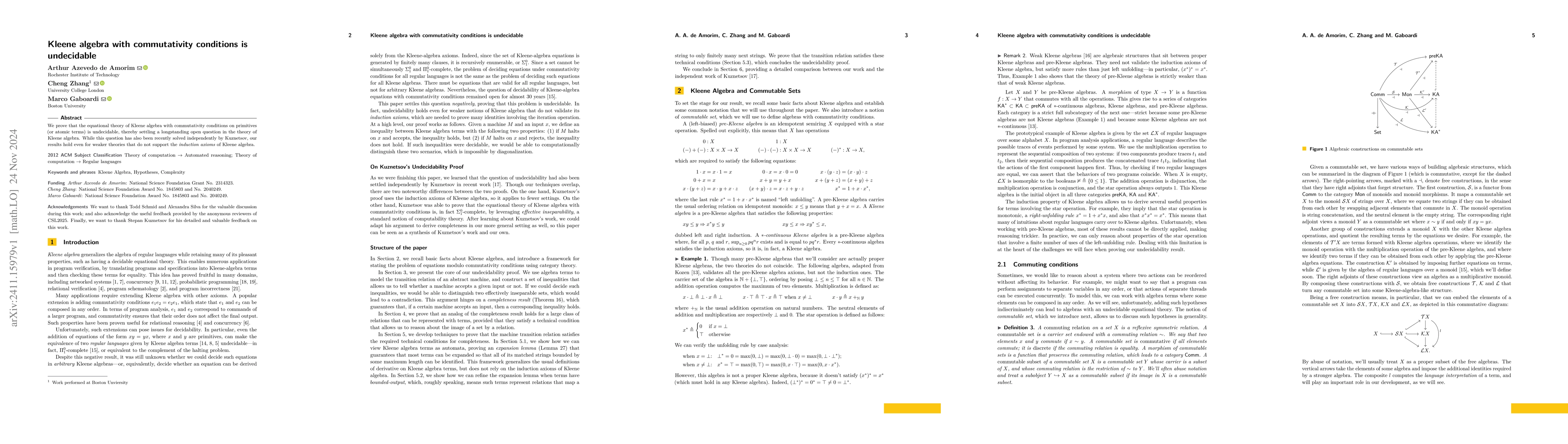 Thumbnail for Kleene algebra with commutativity conditions is undecidable