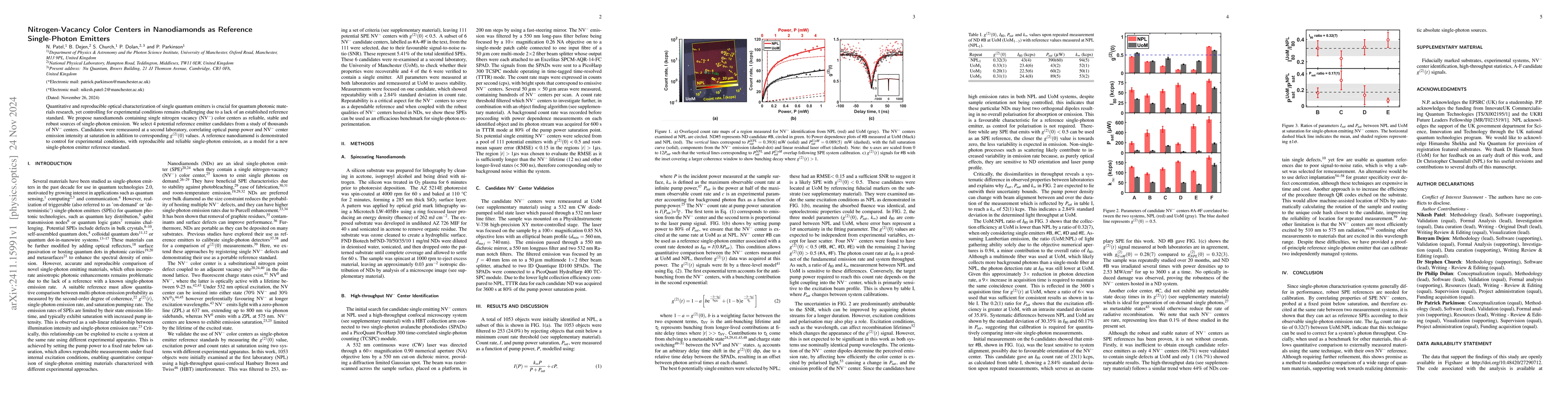 Thumbnail for Nitrogen-Vacancy Colour Centres in Nanodiamonds as Standard Candle
  References