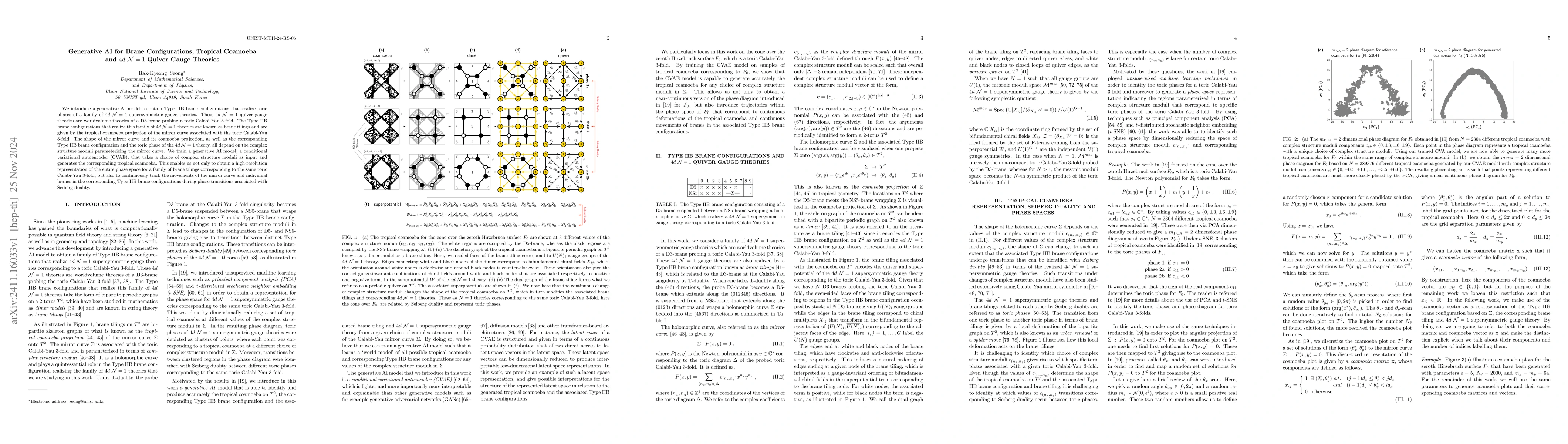 Thumbnail for Generative AI for Brane Configurations, Tropical Coamoeba and 4d N=1
  Quiver Gauge Theories