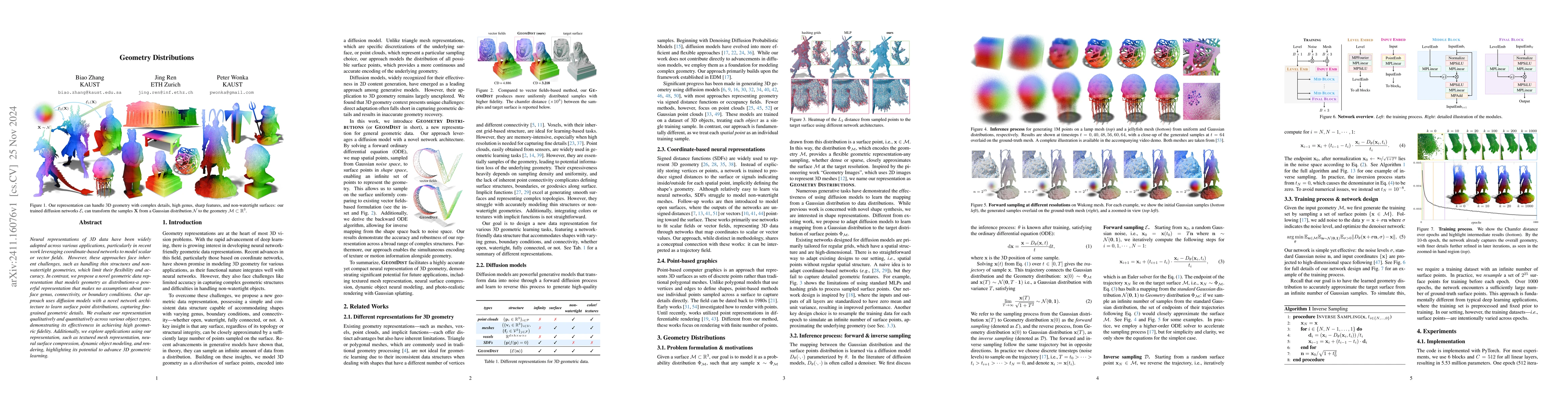 Thumbnail for Geometry Distributions