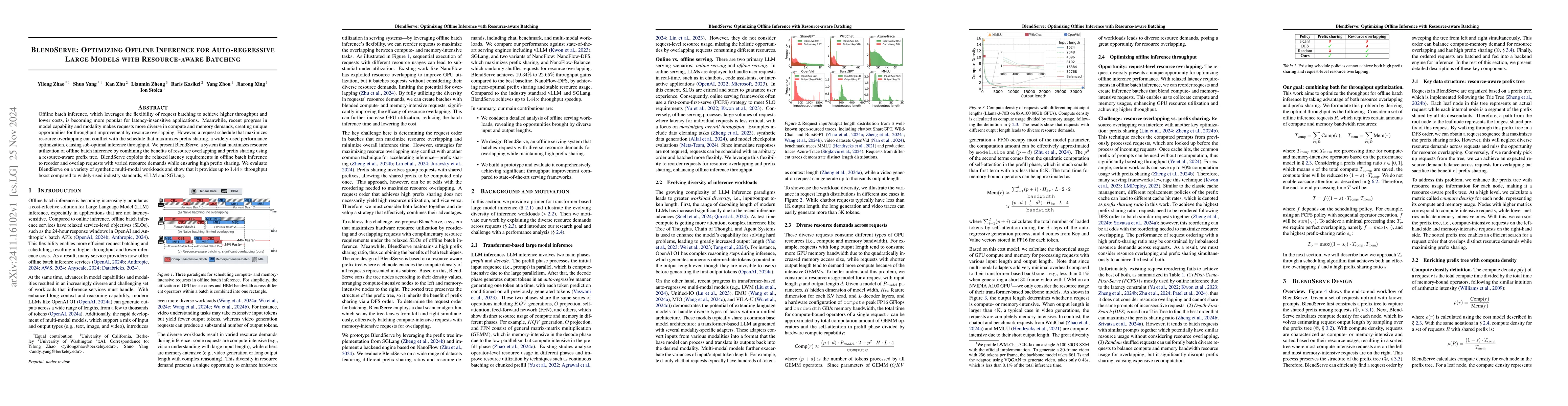 Thumbnail for BlendServe: Optimizing Offline Inference for Auto-regressive Large
  Models with Resource-aware Batching