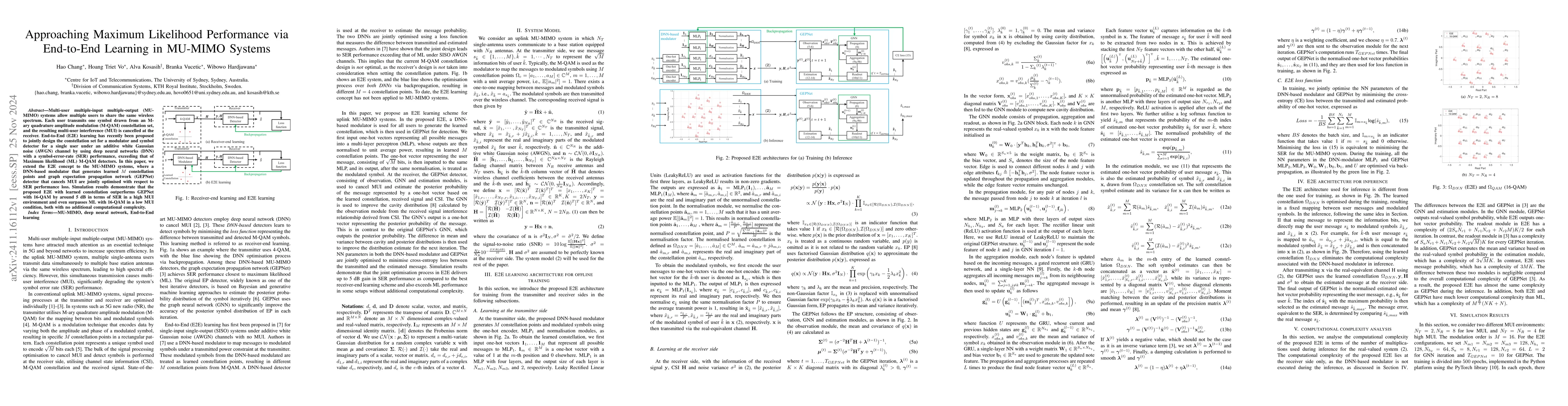 Thumbnail for Approaching Maximum Likelihood Performance via End-to-End Learning in
  MU-MIMO Systems