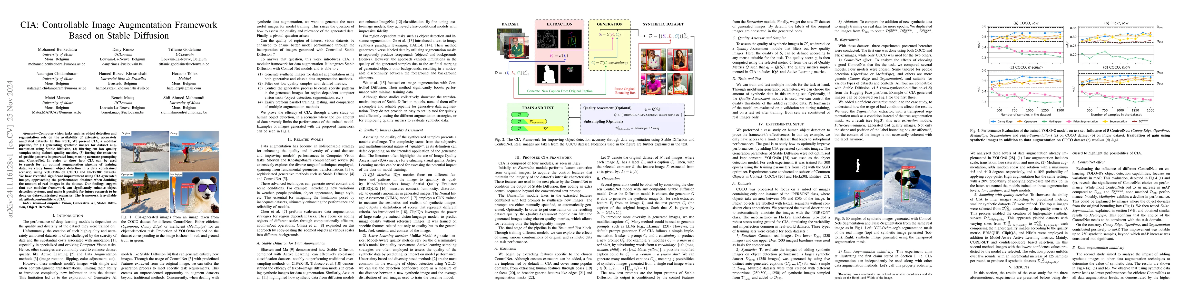 Thumbnail for CIA: Controllable Image Augmentation Framework Based on Stable Diffusion