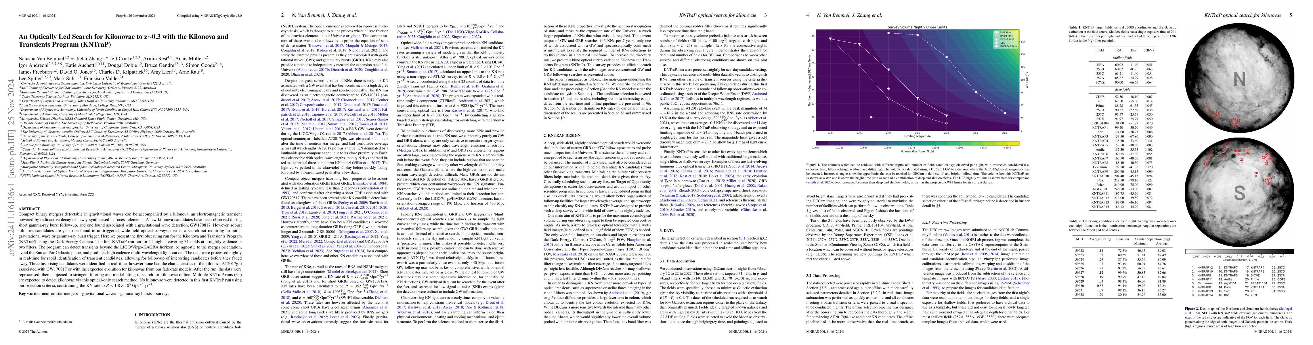 Thumbnail for An Optically Led Search for Kilonovae to z$\sim$0.3 with the Kilonova
  and Transients Program (KNTraP)