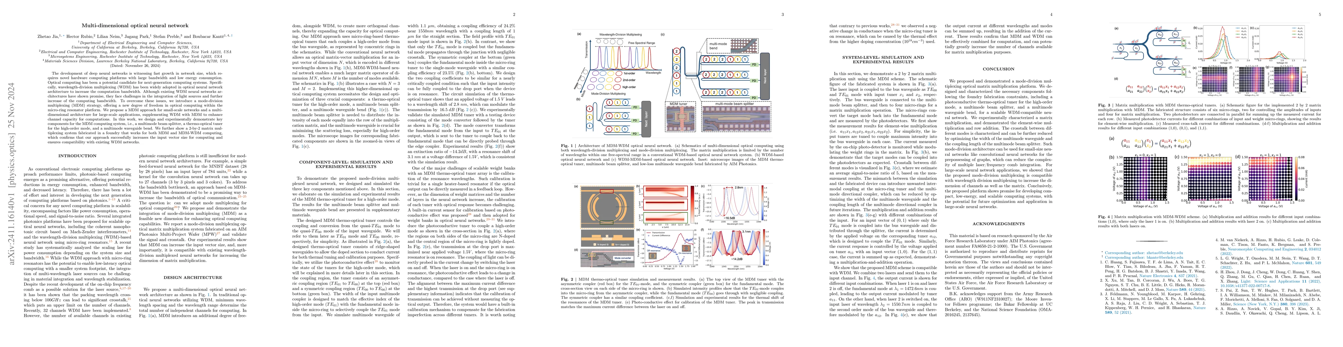 Thumbnail for Multi-dimensional optical neural network