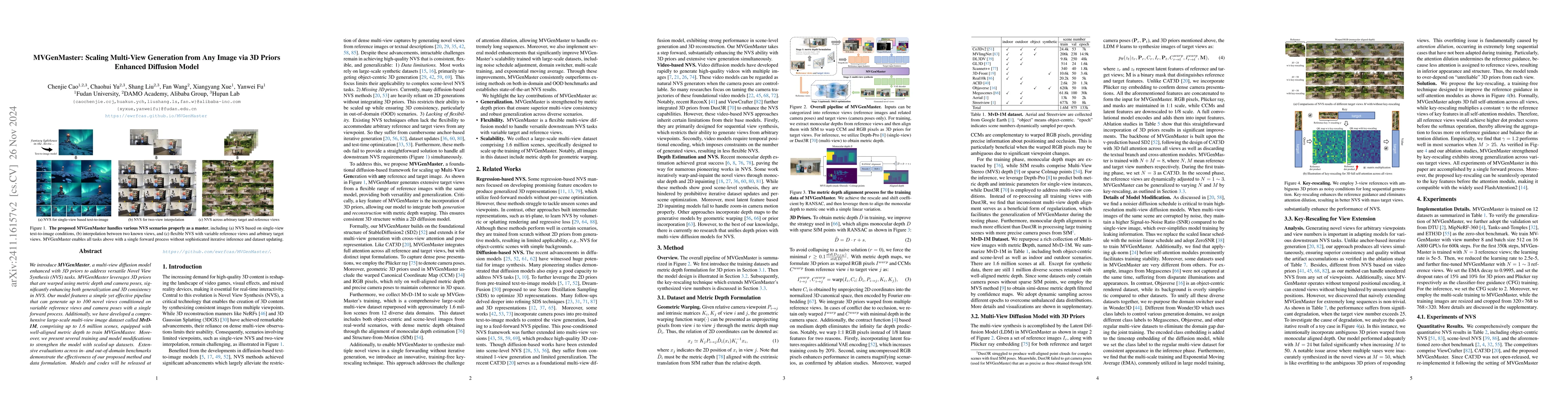 Thumbnail for MVGenMaster: Scaling Multi-View Generation from Any Image via 3D Priors
  Enhanced Diffusion Model