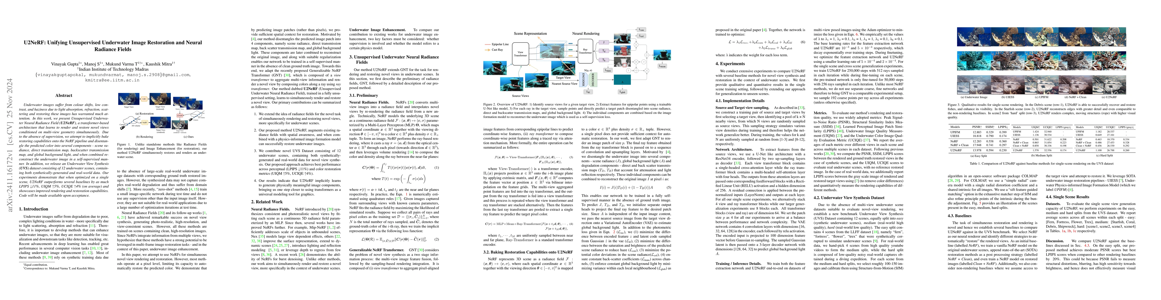 Thumbnail for U2NeRF: Unsupervised Underwater Image Restoration and Neural Radiance
  Fields
