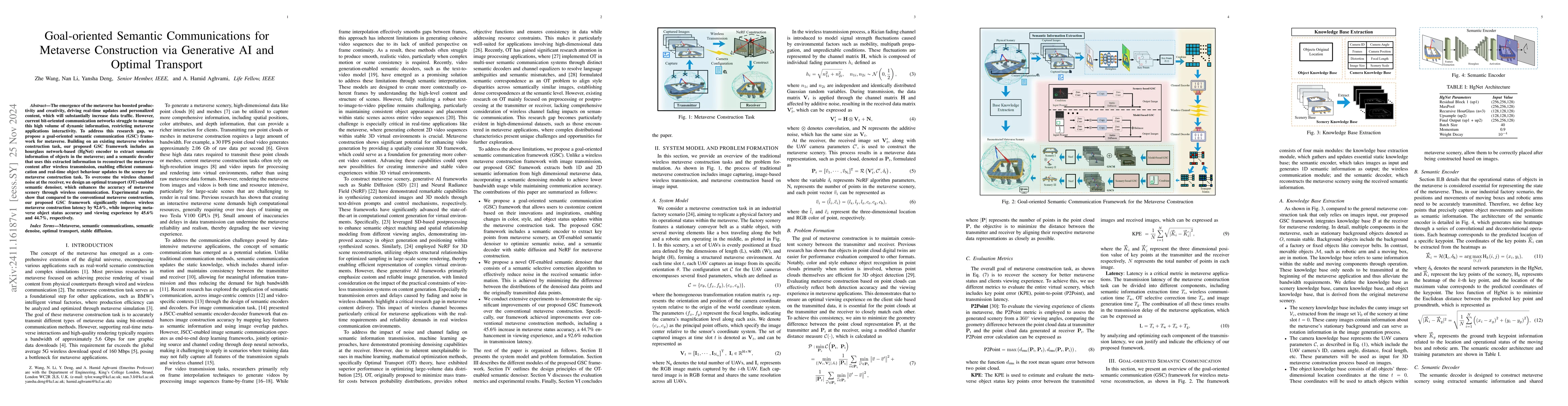 Thumbnail for Goal-oriented Semantic Communications for Metaverse Construction via
  Generative AI and Optimal Transport