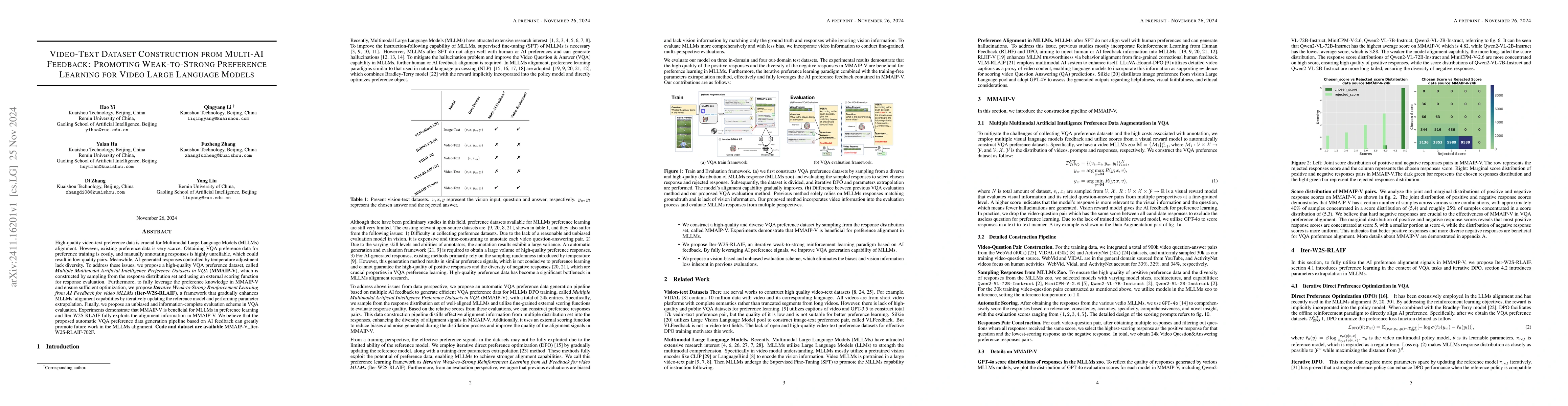 Thumbnail for Video-Text Dataset Construction from Multi-AI Feedback: Promoting
  Weak-to-Strong Preference Learning for Video Large Language Models