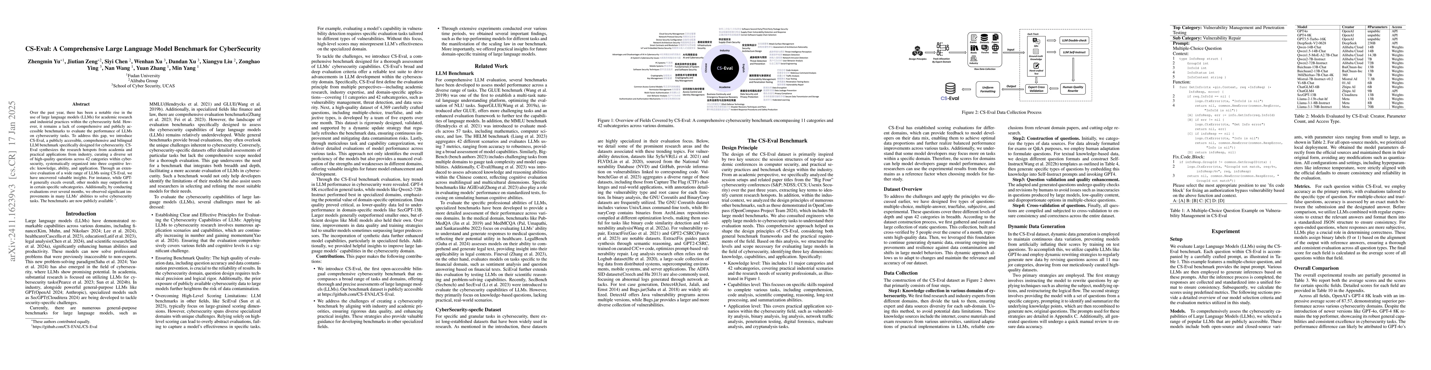 Thumbnail for CS-Eval: A Comprehensive Large Language Model Benchmark for
  CyberSecurity