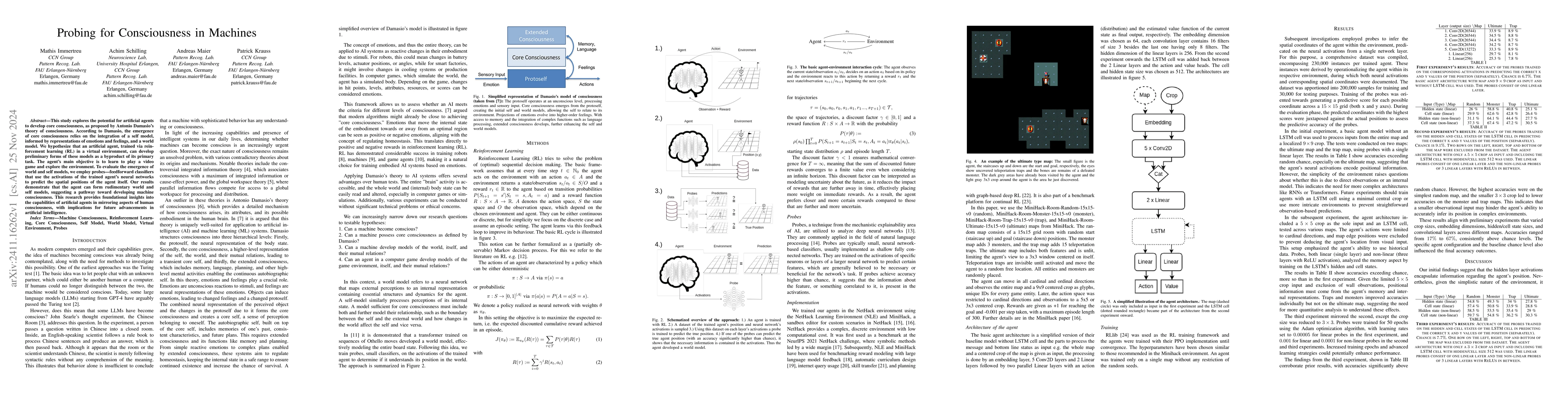Thumbnail for Probing for Consciousness in Machines