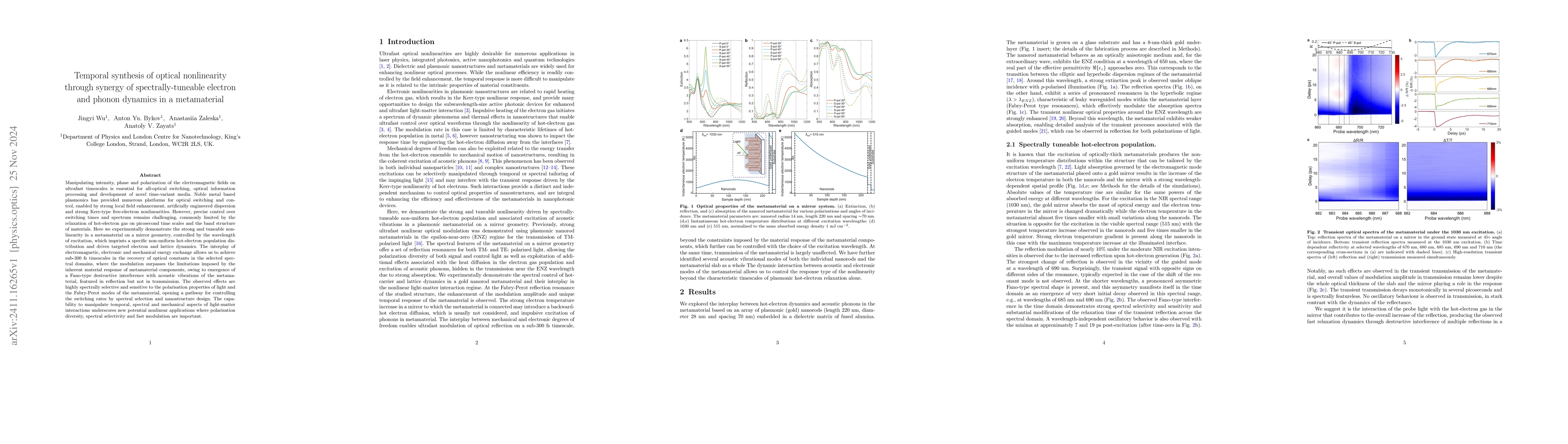 Thumbnail for Temporal synthesis of optical nonlinearity through synergy of
  spectrally-tuneable electron and phonon dynamics in a metamaterial