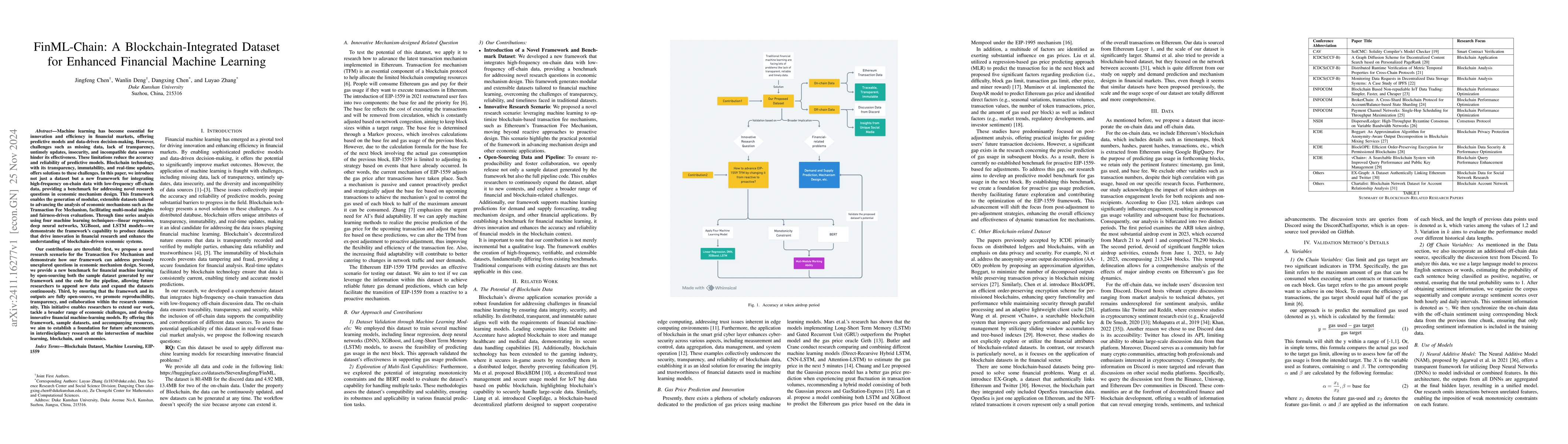 Thumbnail for FinML-Chain: A Blockchain-Integrated Dataset for Enhanced Financial
  Machine Learning