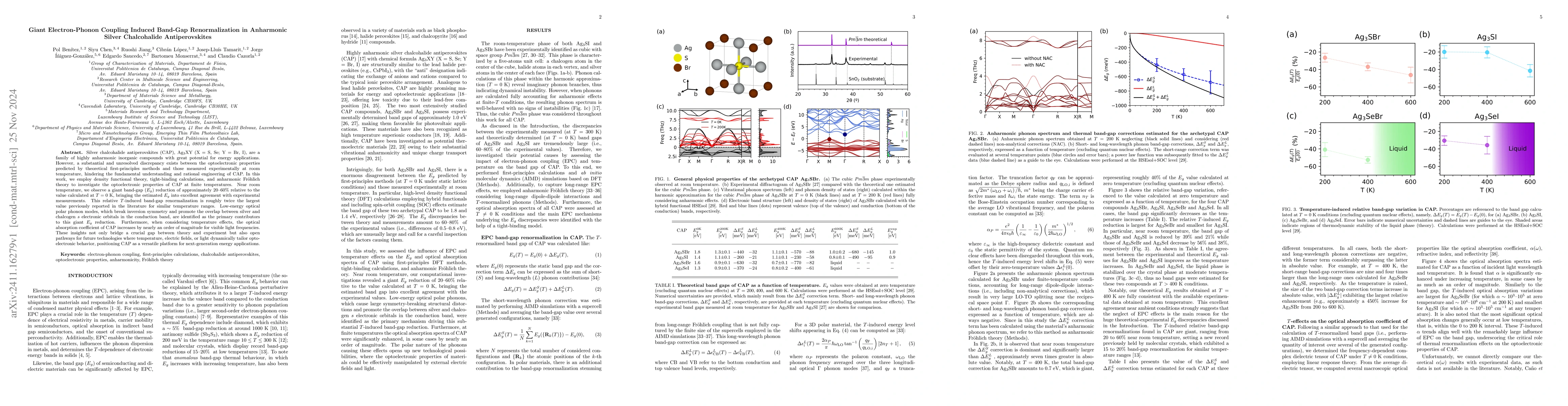 Thumbnail for Giant Electron-Phonon Coupling Induced Band-Gap Renormalization in
  Anharmonic Silver Chalcohalide Antiperovskites