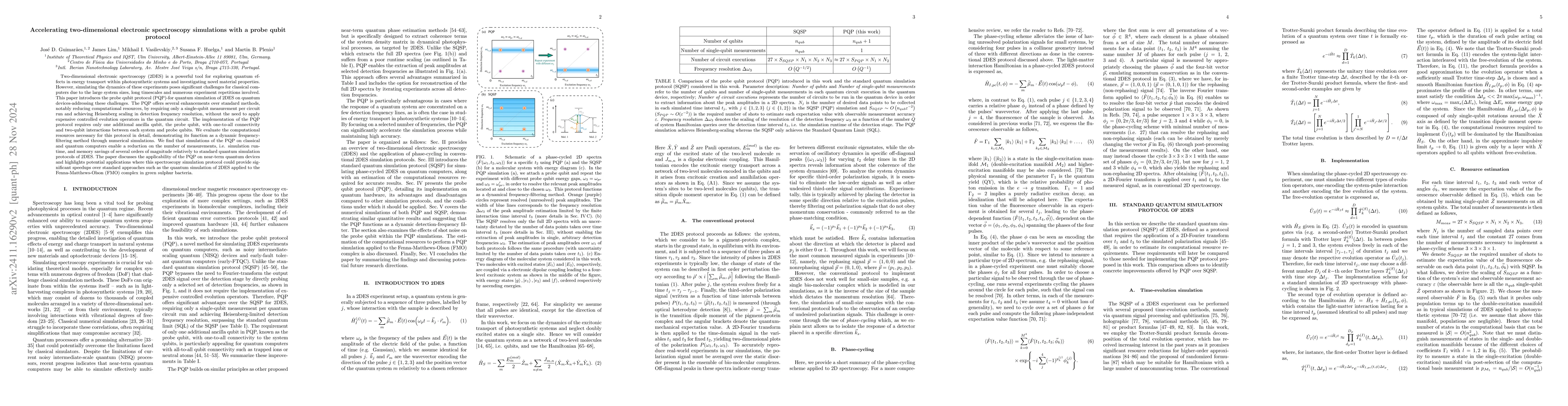 Thumbnail for Accelerating two-dimensional electronic spectroscopy simulations with a
  probe qubit protocol