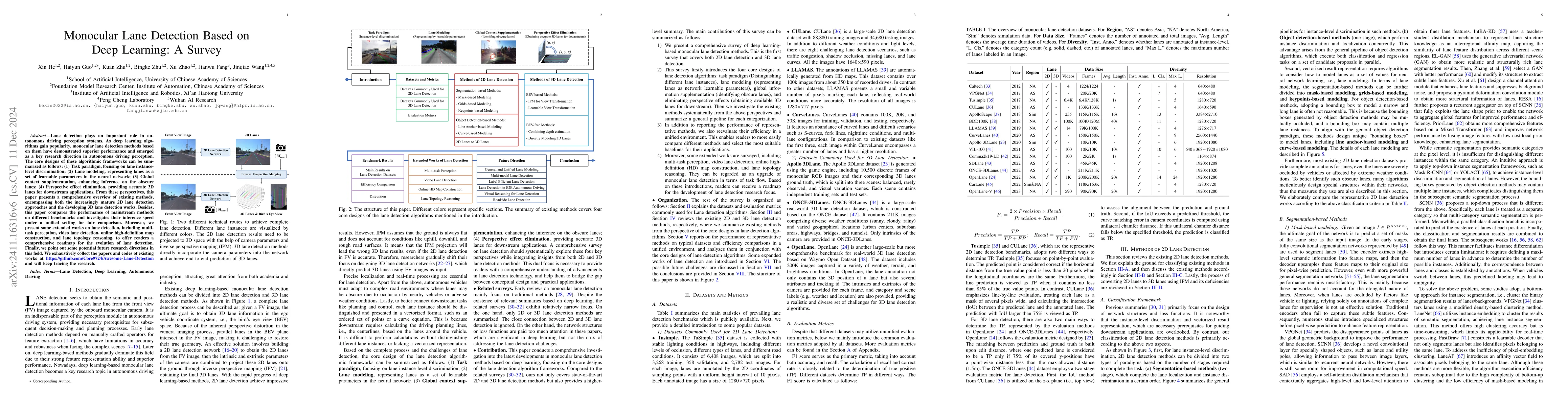 Thumbnail for Monocular Lane Detection Based on Deep Learning: A Survey