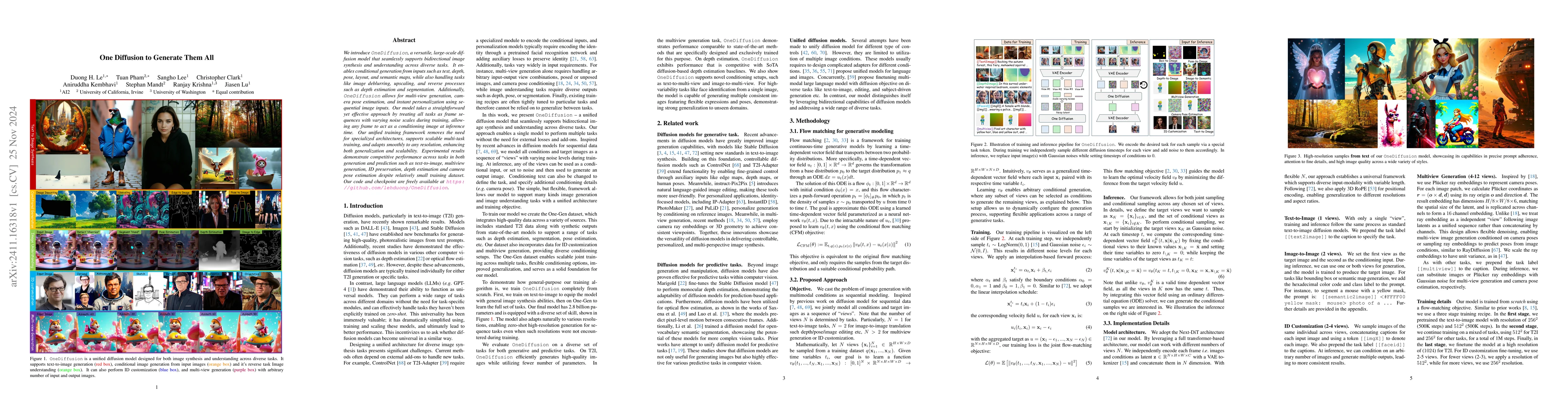Thumbnail for One Diffusion to Generate Them All