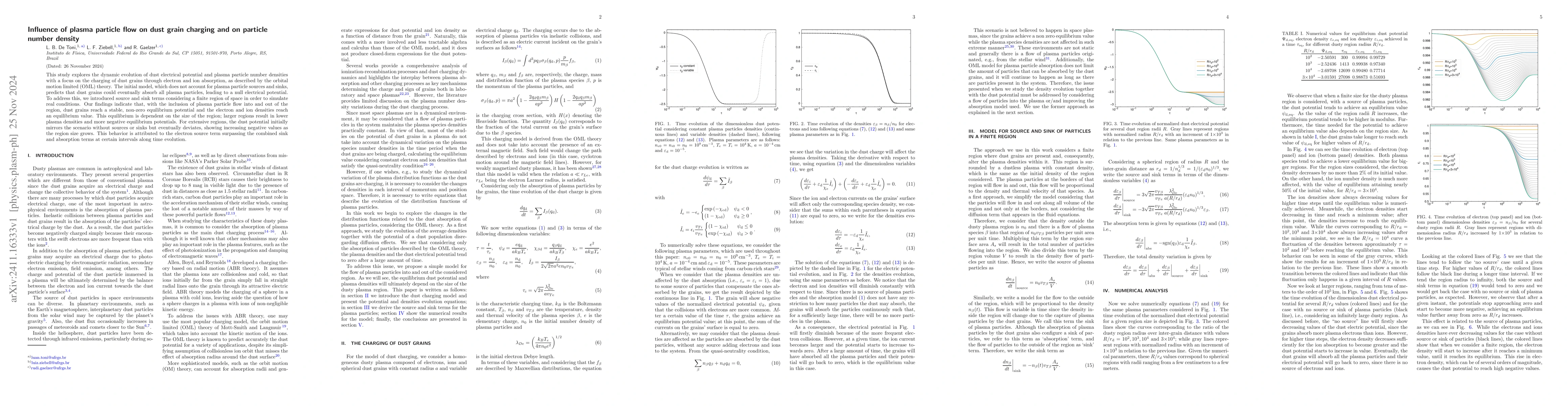 Thumbnail for Influence of plasma particle flow on dust grain charging and on particle
  number density