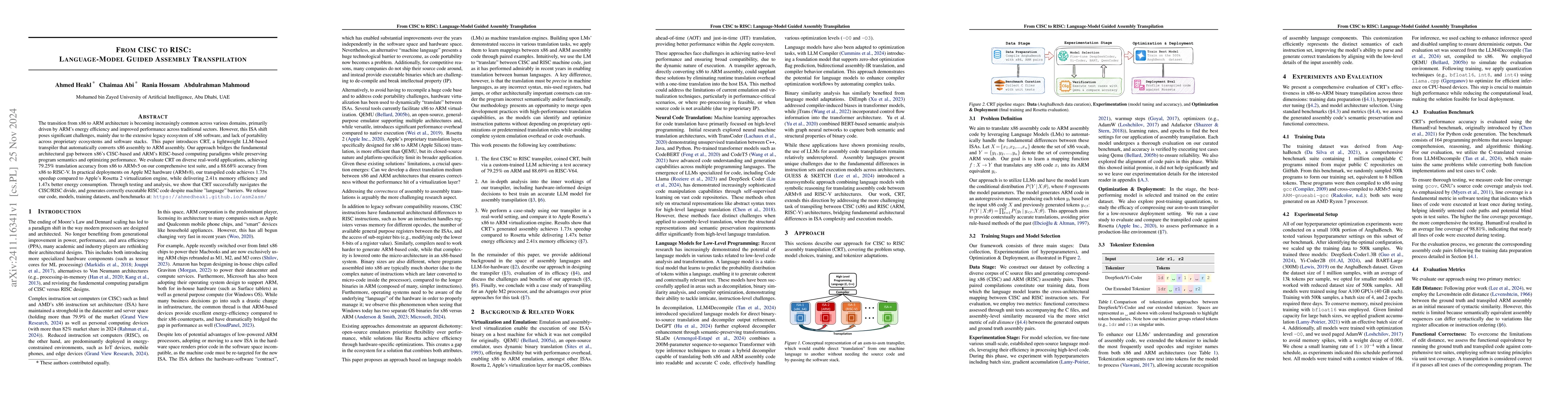 Thumbnail for From CISC to RISC: language-model guided assembly transpilation