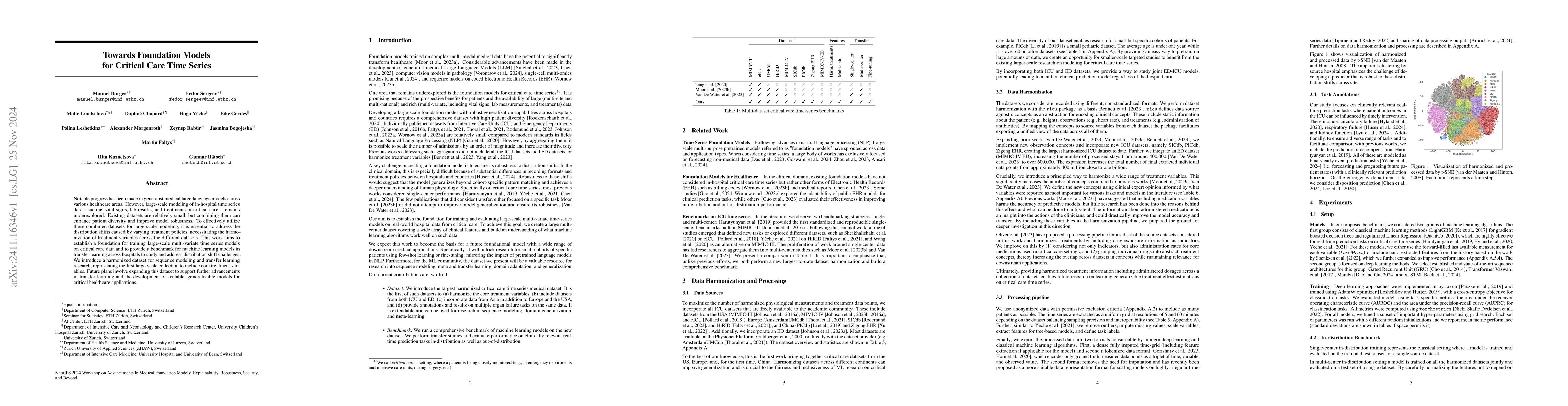 Thumbnail for Towards Foundation Models for Critical Care Time Series