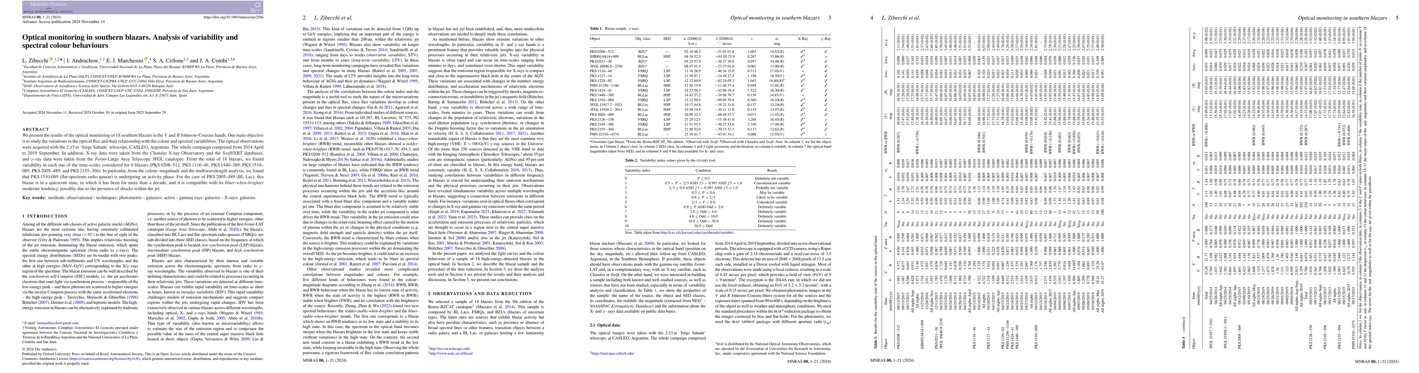 Thumbnail for Optical monitoring in southern blazars. Analysis of variability and
  spectral colour behaviours