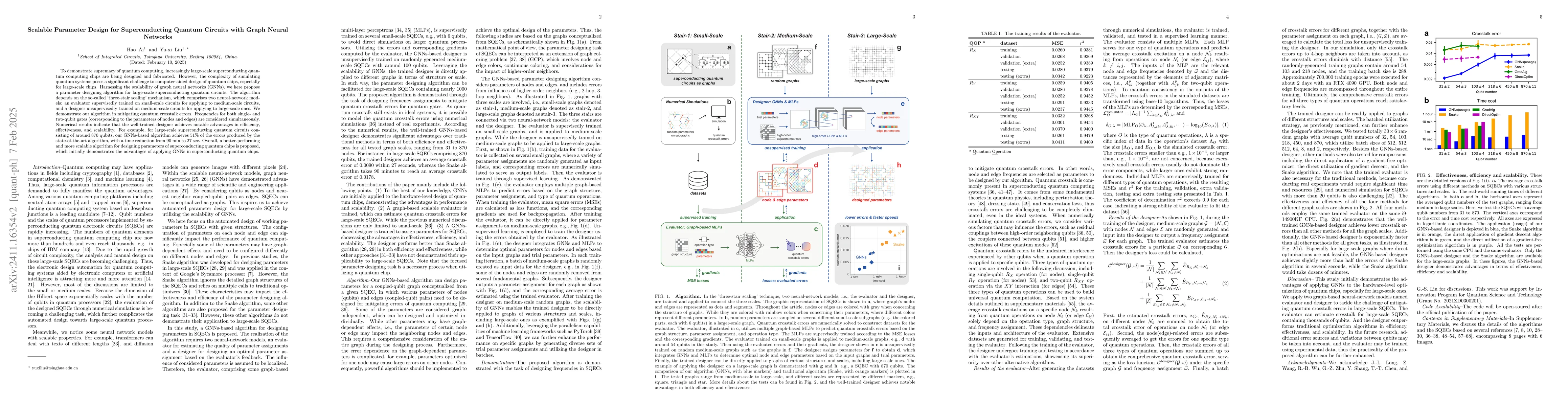 Thumbnail for Graph Neural Networks-based Parameter Design towards Large-Scale
  Superconducting Quantum Circuits for Crosstalk Mitigation