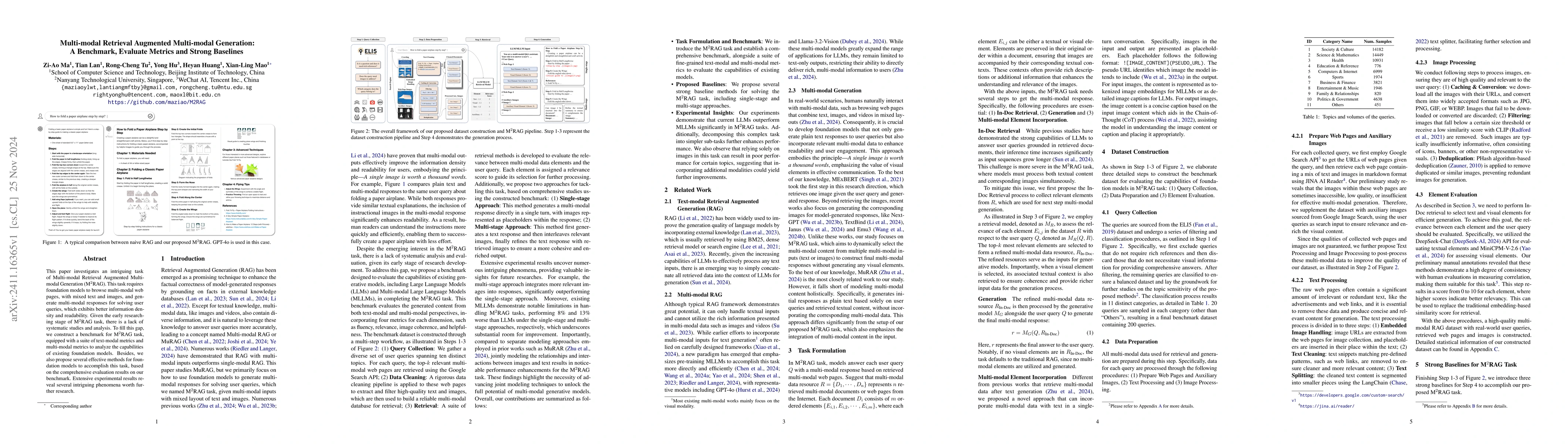 Thumbnail for Multi-modal Retrieval Augmented Multi-modal Generation: A Benchmark,
  Evaluate Metrics and Strong Baselines