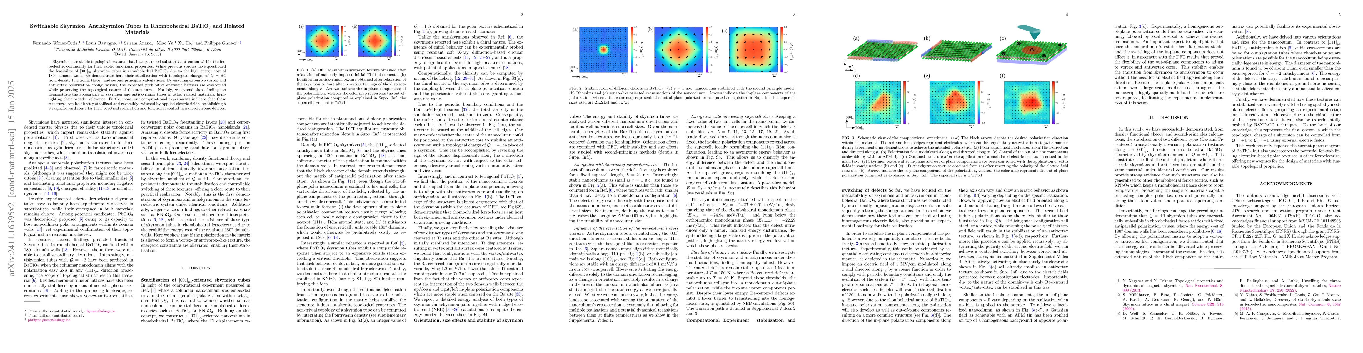 Thumbnail for Switchable Skyrmion-Antiskyrmion Tubes in Rhombohedral
  BaTiO$_\mathrm{3}$ and Related Materials