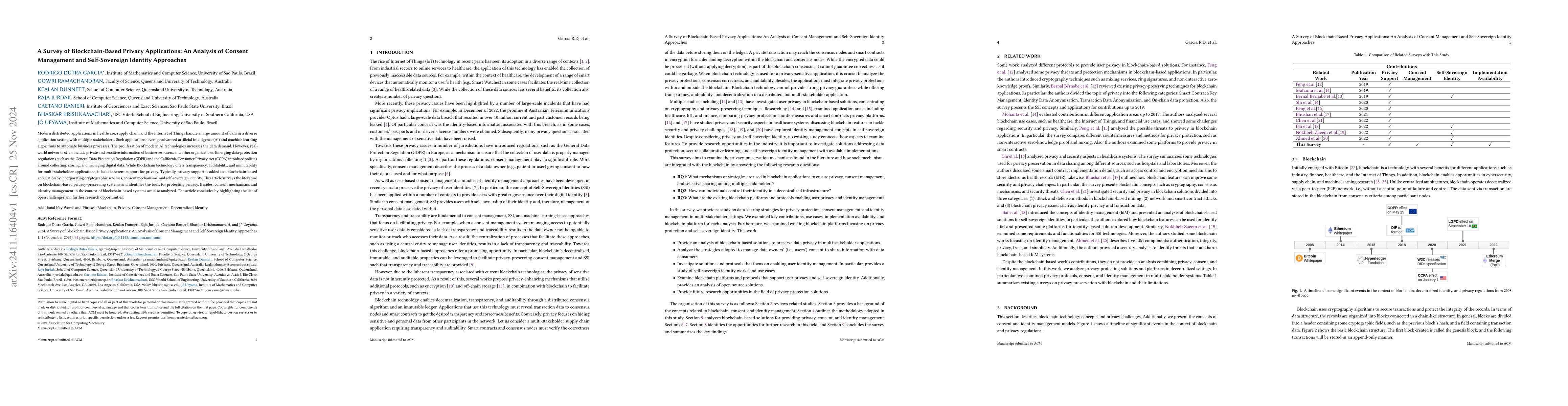 Thumbnail for A Survey of Blockchain-Based Privacy Applications: An Analysis of
  Consent Management and Self-Sovereign Identity Approaches
