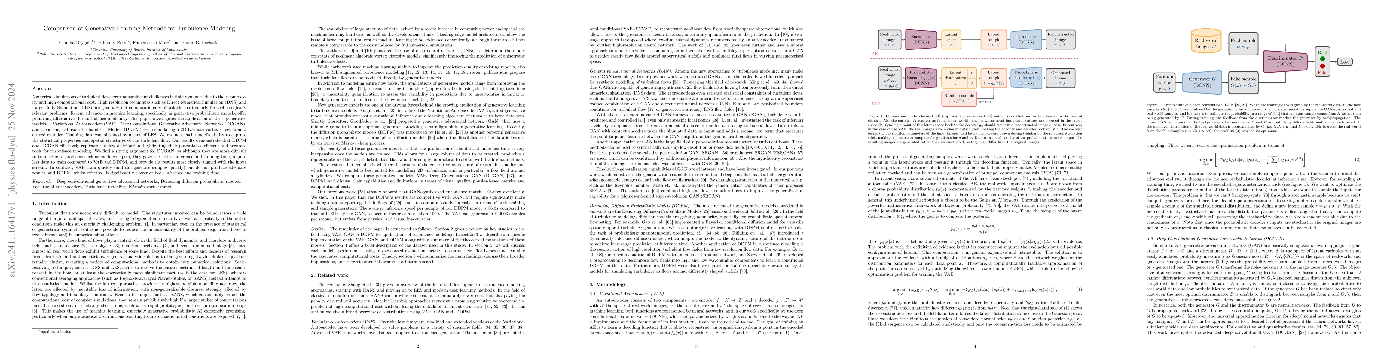 Thumbnail for Comparison of Generative Learning Methods for Turbulence Modeling